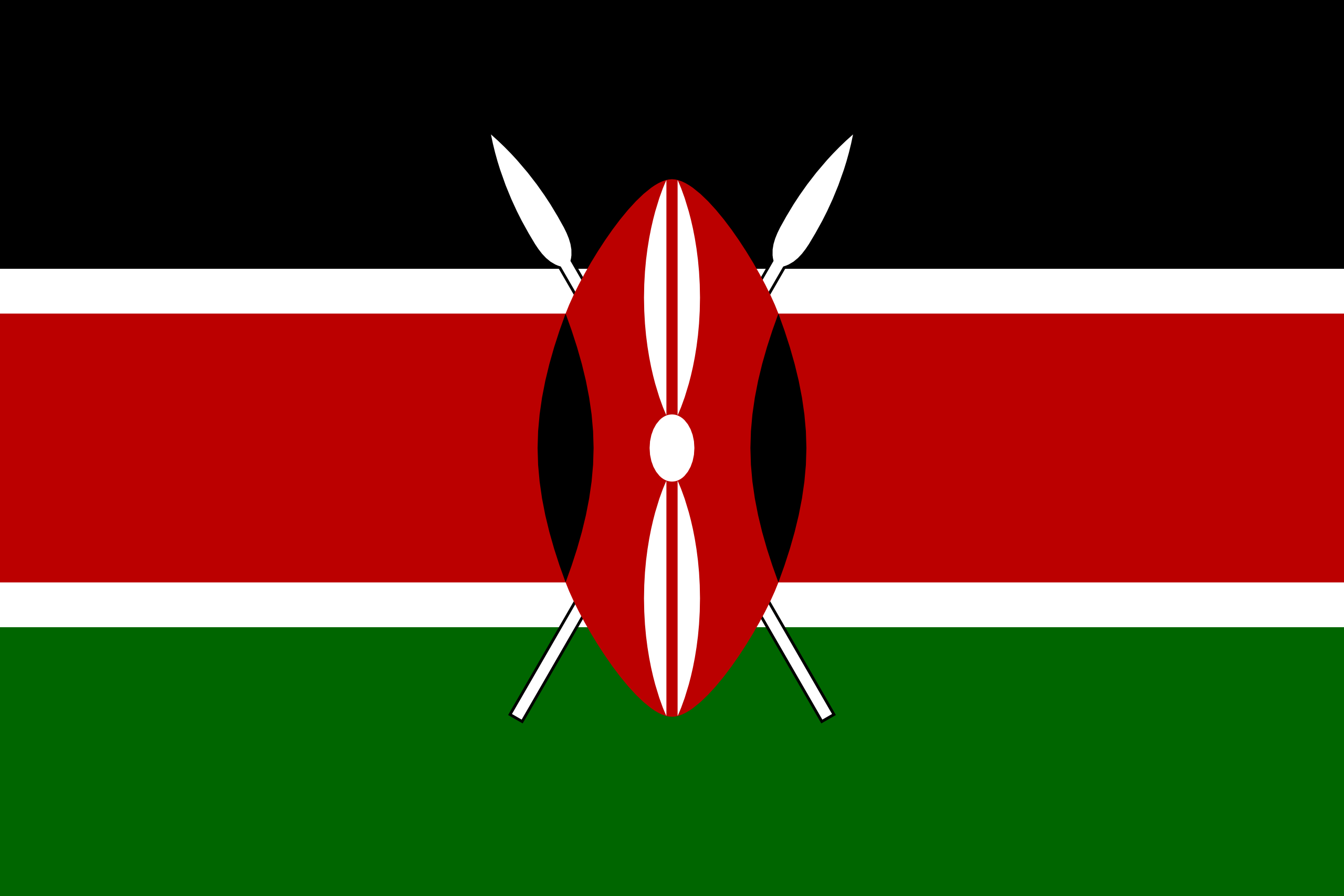 ke